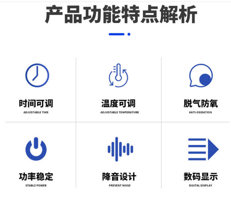 産品功能特點解析