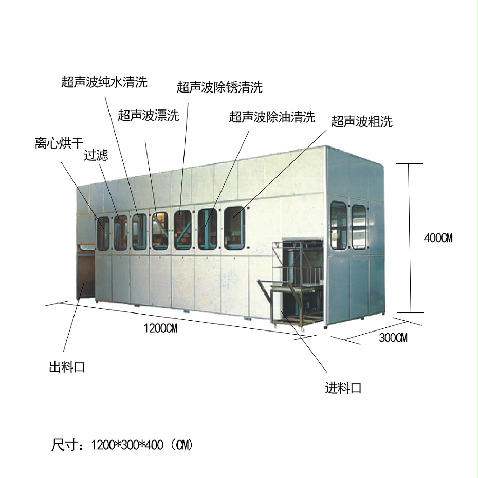 汽車零部件清洗機