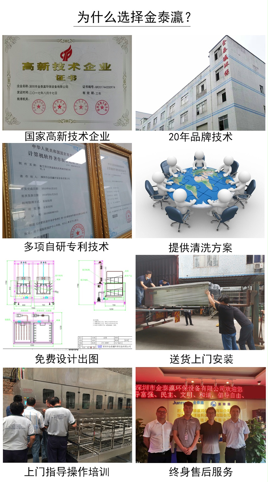 光學玻璃全自動清洗機